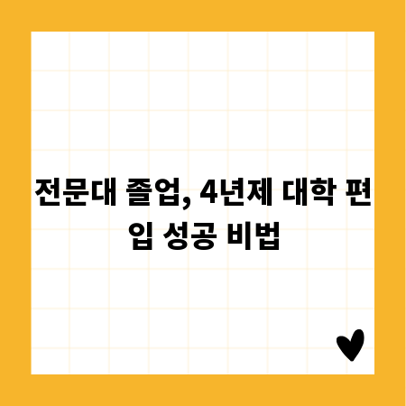 전문대 졸업, 4년제 대학 편입 성공 비법